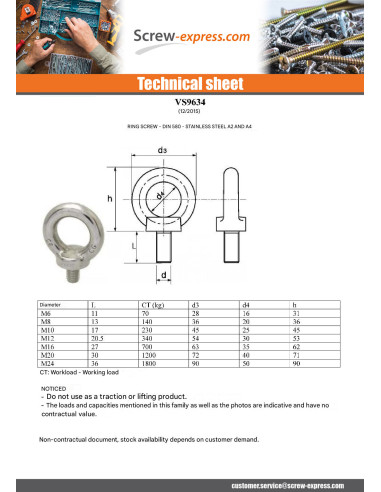 1 x Screw Eye Nut M24X36 Stainless Steel A2