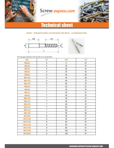 1 x Wooden screw-on bracket And Machine...