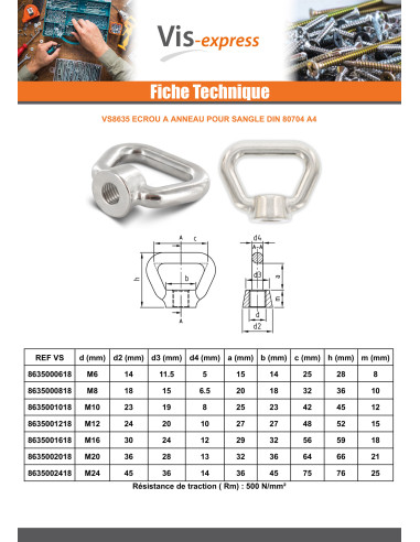 1 x Nut to Ring Linch Pin STRAP M16 Stainless...