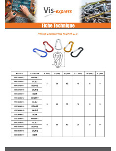 Carabiner FIREFIGHTER 8X80 Black Aluminium 2