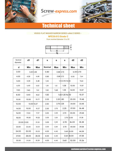1 x Washer Flat M6X12X1.2 Z Zinc Plated