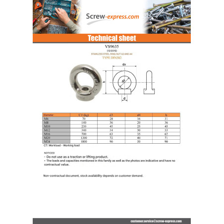 1 x Nut to Eye Nut M10 Stainless Steel A4