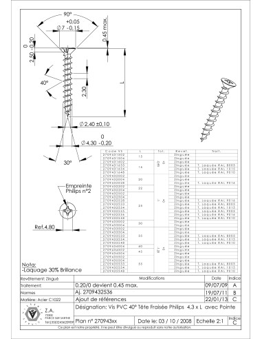 1 x Screw Plastic Pan Countersunk Head Phillips...