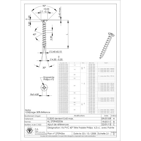 1 x Screw For Plastic Pan Countersunk Head Phillips 4.3X25 Zinc Plated RAL9003 signal white