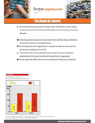 1 x V.BETON Hexagonal Head FISCHER ULTRACUT FBS...