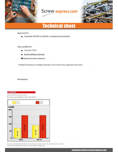 1 x V.BETON Hexagonal Head FISCHER ULTRACUT FBS...