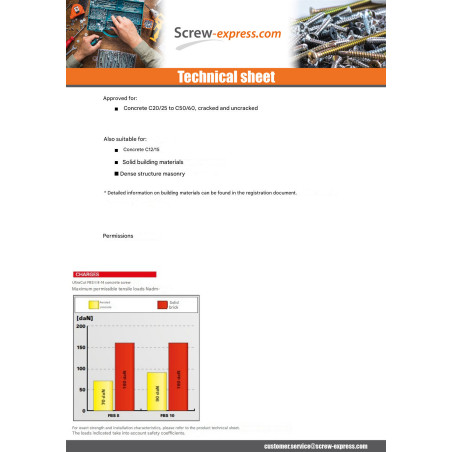 1 x V.BETON Hexagonal Head FISCHER ULTRACUT FBS II 8X55 8-14 T40 S13 Zinc Plated