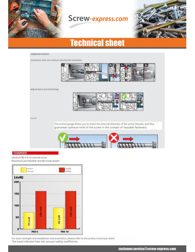 1 x V.BETON Hexagonal Head FISCHER ULTRACUT FBS...