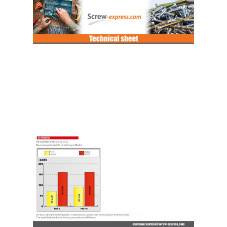1 x V.BETON Hexagonal Head FISCHER ULTRACUT FBS II 8X55 8-14 T40 S13 Zinc Plated