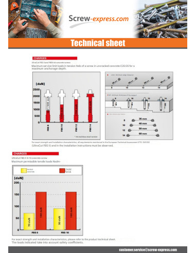 1 x V.BETON Hexagonal Head FISCHER ULTRACUT FBS...
