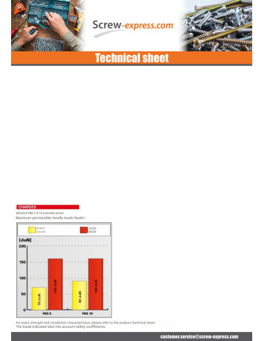 1 x V.BETON Hexagonal Head FISCHER ULTRACUT FBS...