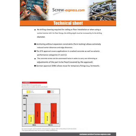 1 x V.BETON Hexagonal Head FISCHER ULTRACUT FBS II 8X90 8-14 T40 S13 Zinc Plated