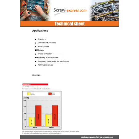 1 x V.BETON Hexagonal Head FISCHER ULTRACUT FBS II 8X90 8-14 T40 S13 Zinc Plated