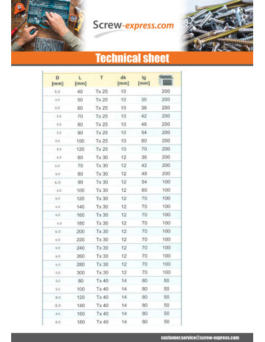 1 x Framing screws TEKOR Countersunk Head With...