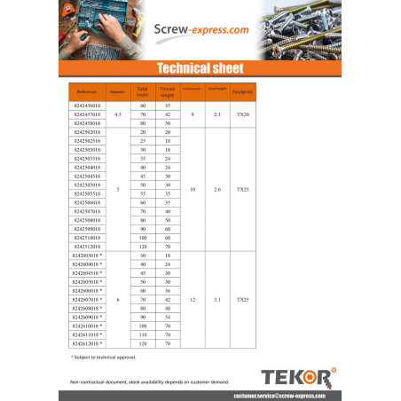 1 x Chipboard Screw Tekor Stainless Steel A2 Countersunk Head With Serration T20 4.5X40 Thread Length: 24 cut Type 17