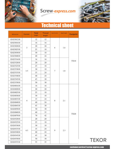 1 x Chipboard Screw Tekor Stainless Steel A2...