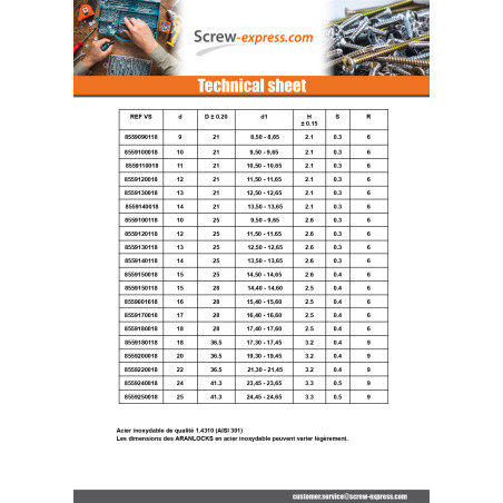 1 x Rondelle de blocage" ARANLOCK 9X21X0.3 Stainless Steel