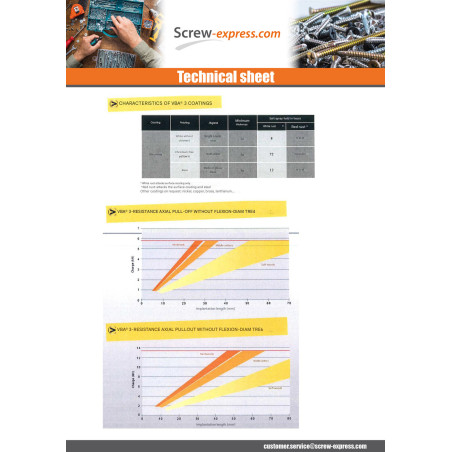 1 x Chipboard Screw Countersunk Head Pozi 4X20 Steel BRONZE