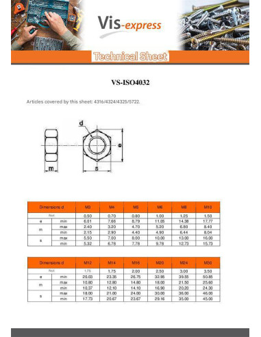 1 x Nut Hexagonal M60 Class 8 Steel