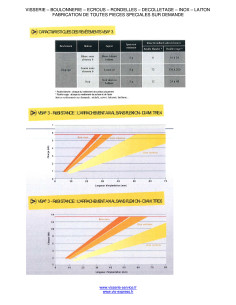 Chipboard Screw Countersunk Head Pozi 6X70 Partial Thread... 2