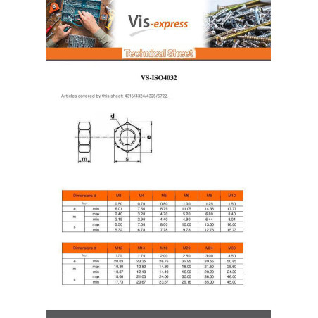1 x Hexagonal nuts M12 Class 8 Zinc Plated Rust