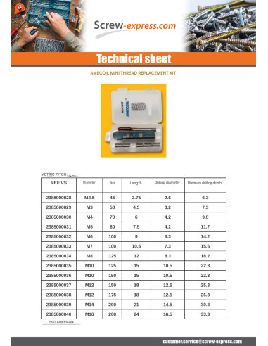 1 x KIT +NET REPORT M12X18 Pitch 175