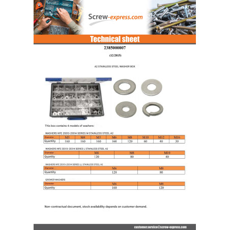 1 x Set of 1530 Washer Flat M L LL/ Split Lock Stainless Steel A2