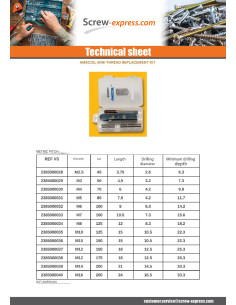 KIT +NET REPORT M10X15 Pitch 150 2