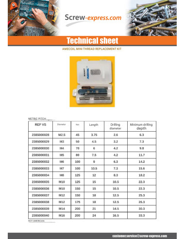 1 x KIT +NET REPORT M10X15 Pitch 150