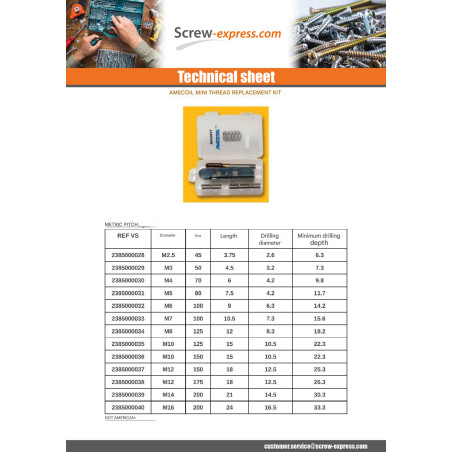 1 x KIT +NET REPORT M10X15 Pitch 150
