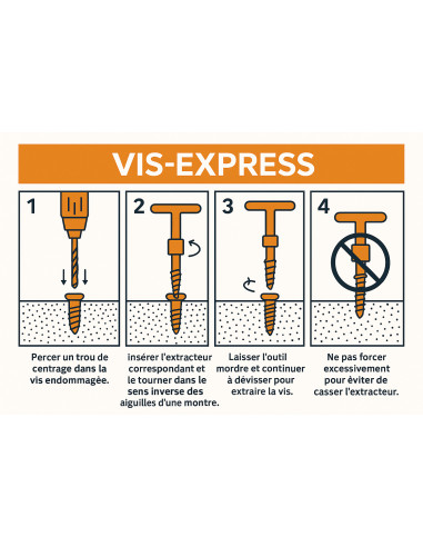 1 x Screw extractor game to screw M3 to M18