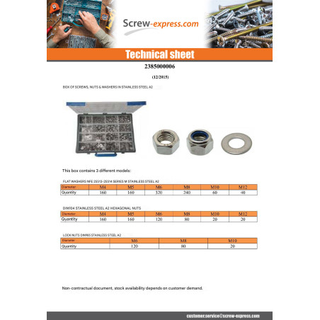 1 x Set of 1760 Washer / Hexagonal nut / lock nut Stainless Steel A2