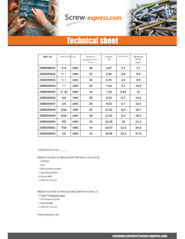 1 x KIT +NET REPORT Unf 1/4-28 Length 9.53