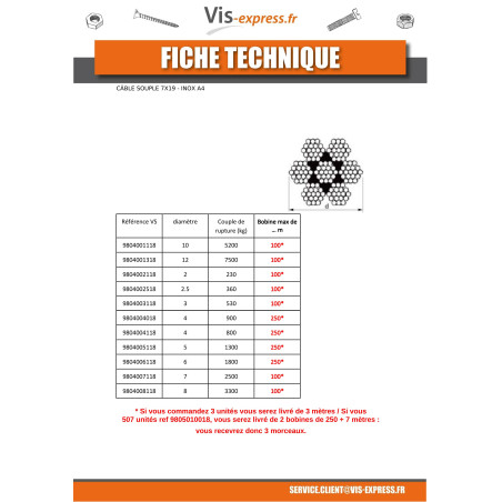 1 x Meter of Soft Wire Rope Diameter 6 Stainless Steel A4 7X19 Breaking load 1800 kg (Sold By Meter)
