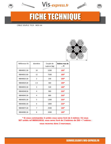 1 x Meter of Soft Wire Rope Diameter 12...