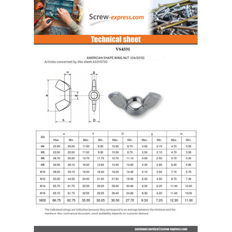 1 x Wing nut M20 Form American Zinc Plated