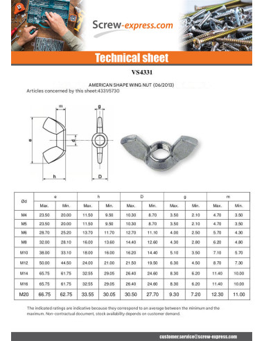 1 x Wing nut M18 Form American Zinc Plated