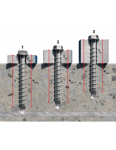 1 x Screw For Concrete Hexagonal Head Flange...