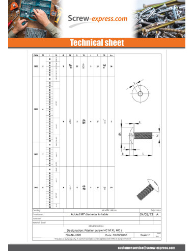 1 x Screw Mushroom Hexagon Recess M7X25 Pitch...