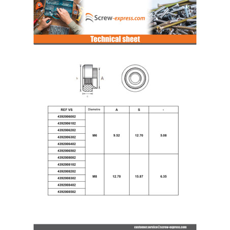 1 x Rivet Bushes Cylindrical M5 Thickness Material 1.5/1.6MM Zinc Plated