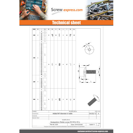 1 x Screw Mushroom Hexagon Recess M7X65 Thread Length: 12 Pitch 100 Zinc Plated