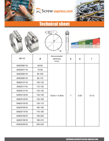 1 x COL.SERR non-perforated band 12MM Diameter...