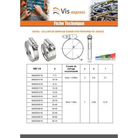 1 x Hose clamp non-perforated band of 12MM Diameter 120 to 140 Plain W1Zinc Plated