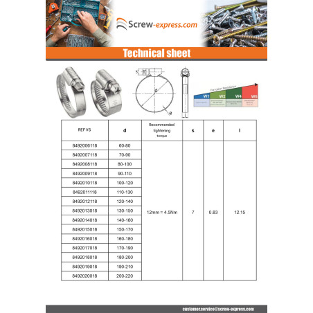 1 x Hose clamp non-perforated band of 12MM Diameter 120 to 140 Plain W1Zinc Plated
