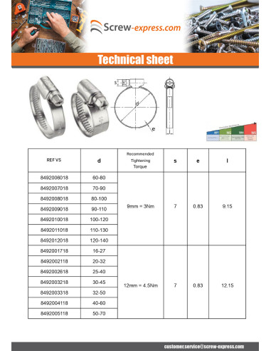 1 x COL.SERR non-perforated band 12MM Diameter...