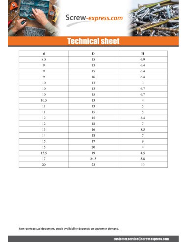 1 x Cap Diameter Of Body 4 Head Diameter: 6.4...