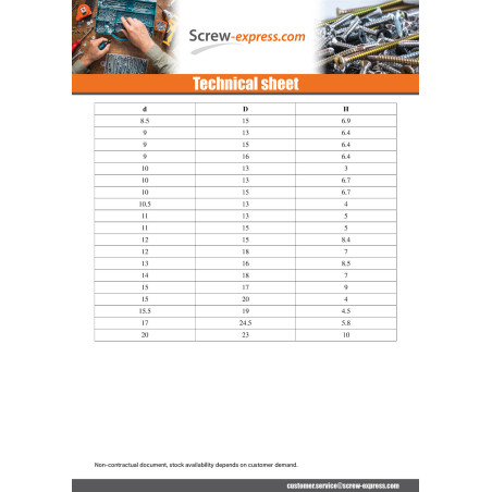 1 x Cap Diameter Of Body 9 Head Diameter: 13 Lengh Under Head 6.4 Polyethylene White