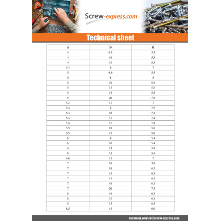 1 x Cap Diameter Of Body 8 Head Diameter: 10 Lengh Under Head 6.3 Ral7012/Basalt Grey