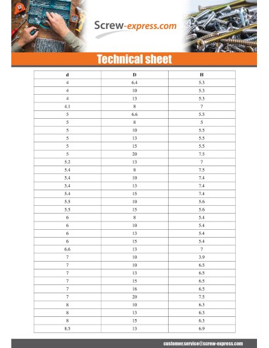 1 x Cap Diameter Of Body 10 Head Diameter: 13...