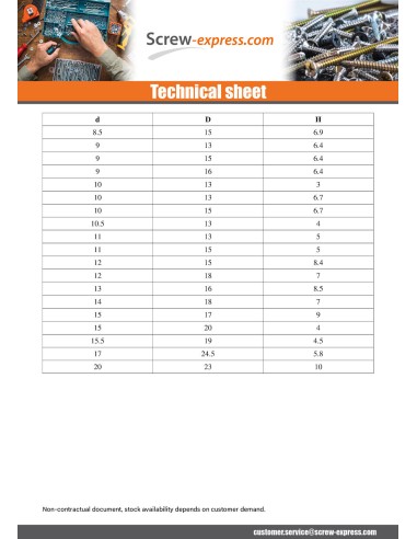 1 x Cap Diameter Of Body 10 Head Diameter: 13...